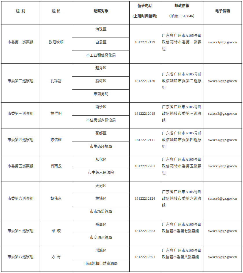 转存图片