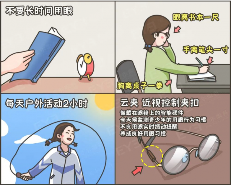 开学第一课 | 教室里的“黄金座位”,抢不抢? 开学第一课 | 教室里的“黄金座位”,抢不抢?